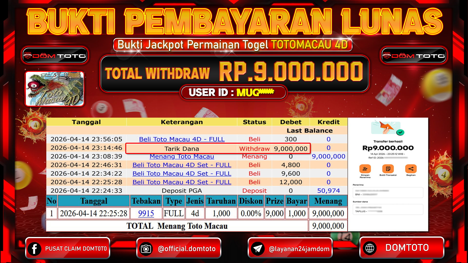 JACKPOT TOGEL Toto Macau 4d 14 APRIL 2026